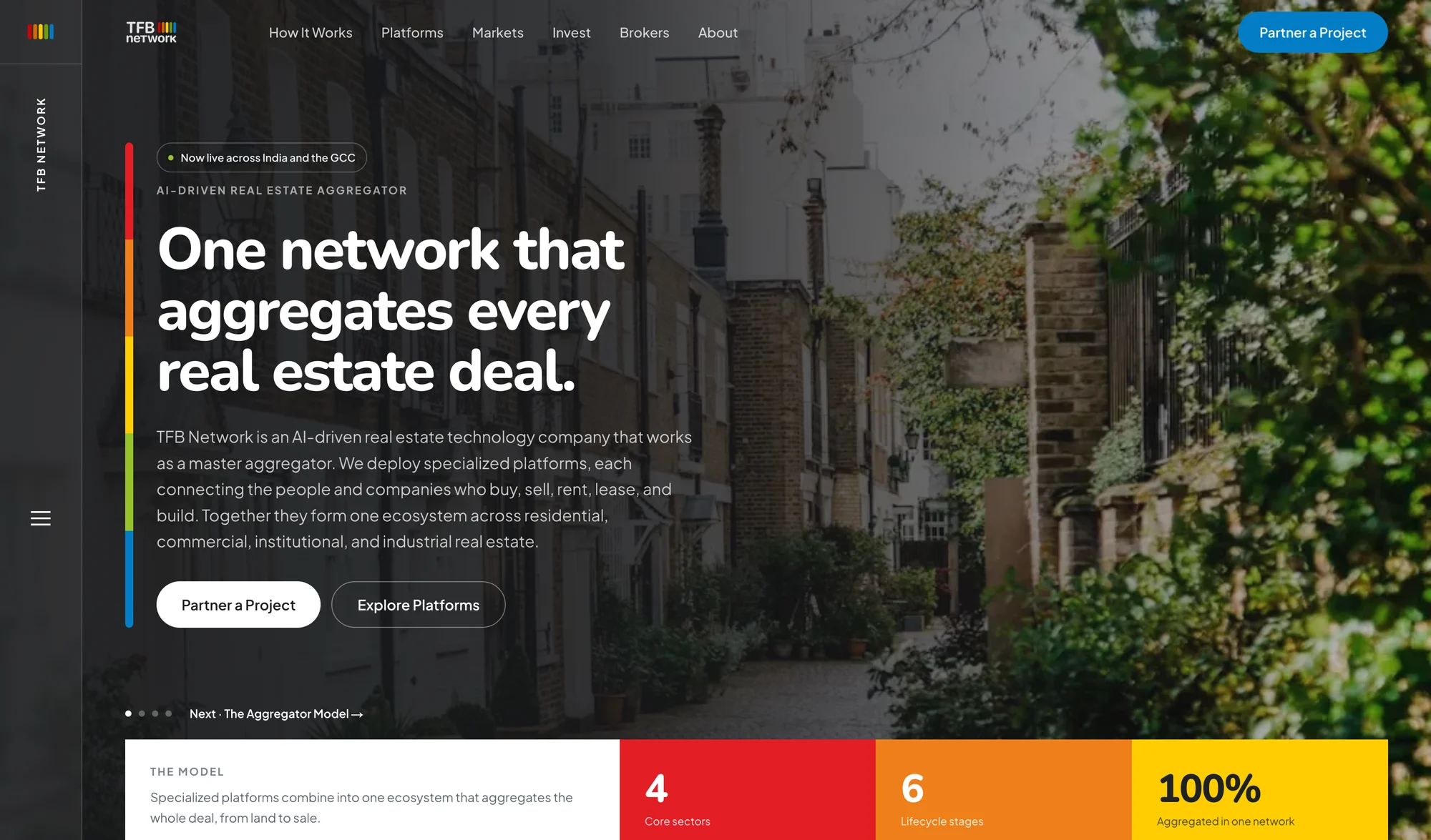 The TFB Network website